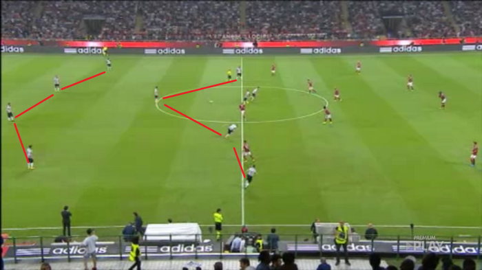 We definitely use 4 defenders in a 3-5-2 formation. (pic via: @OssimoroJu29ro)