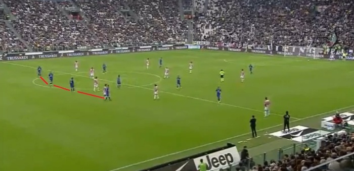Looks like Juve playing with 4-1-3-2 formation.